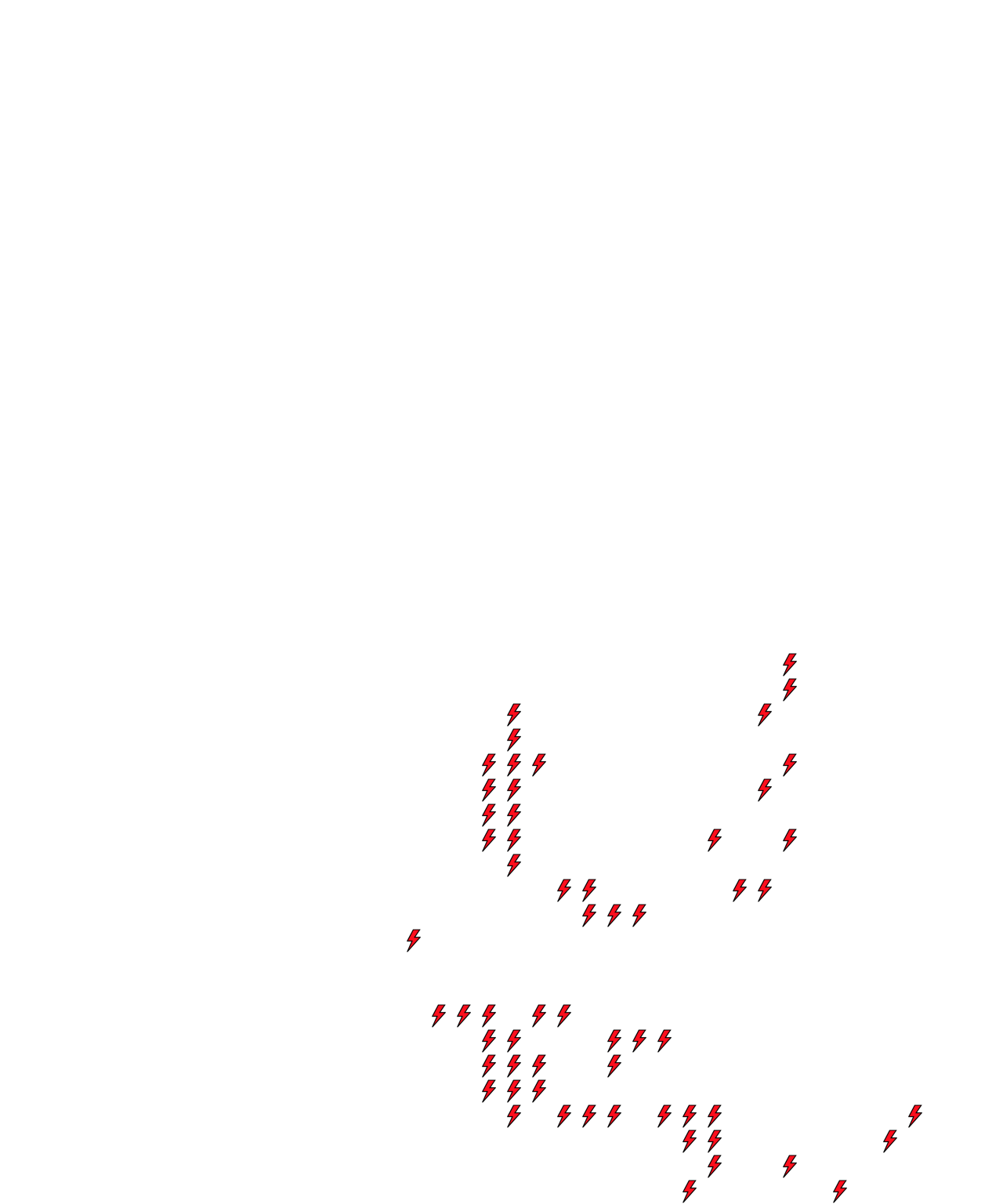 Lighthing Layer