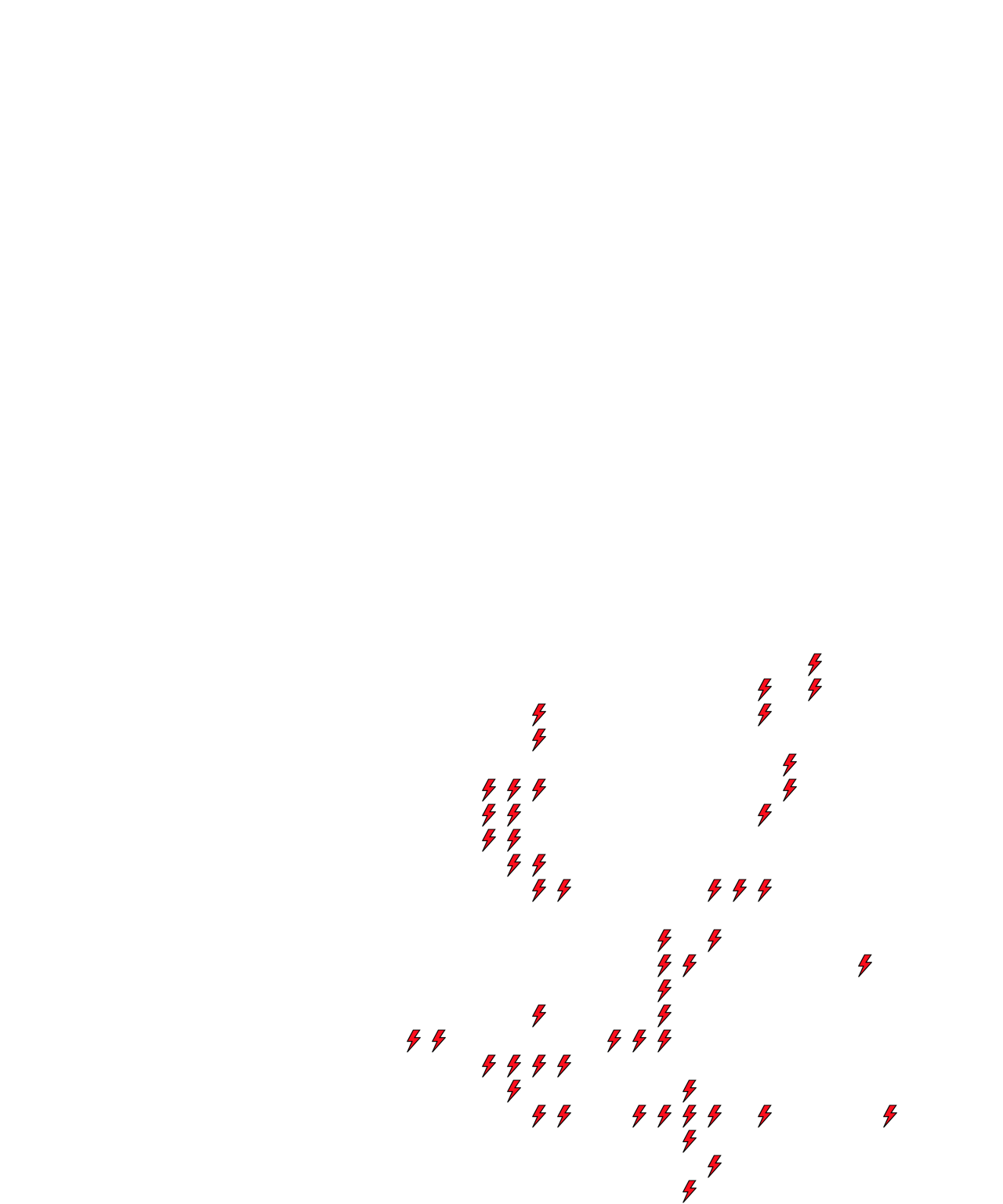 Lighthing Layer
