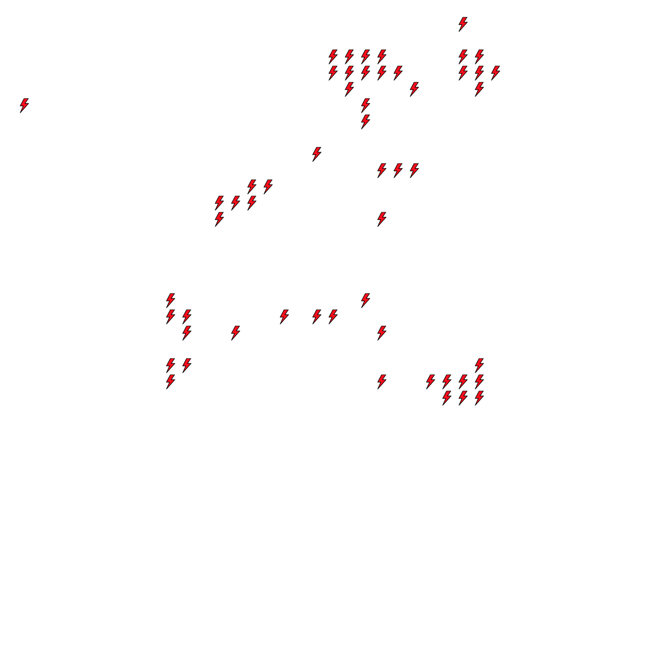 Lighthing Layer