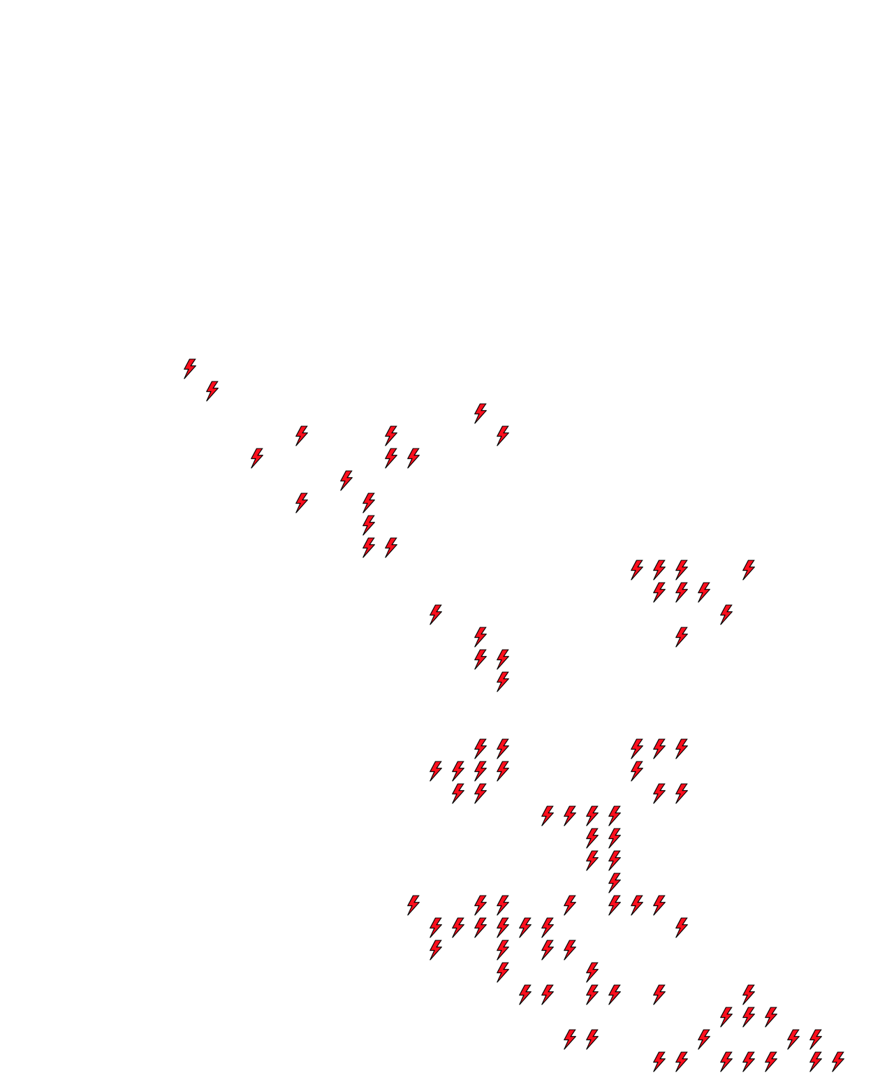 Lighthing Layer