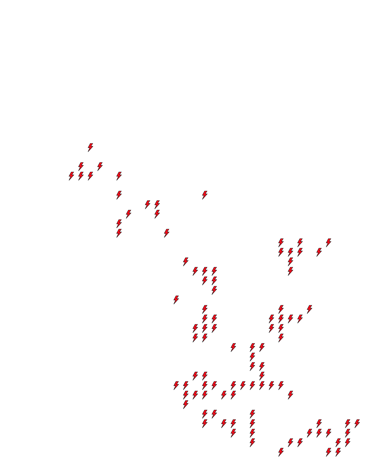 Lighthing Layer