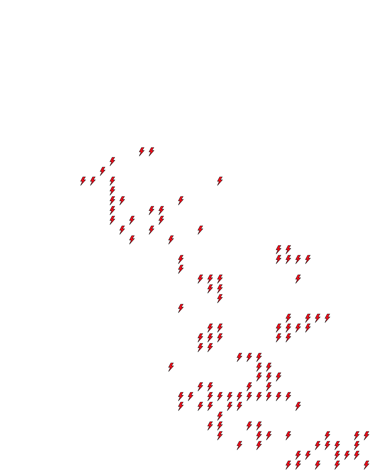 Lighthing Layer