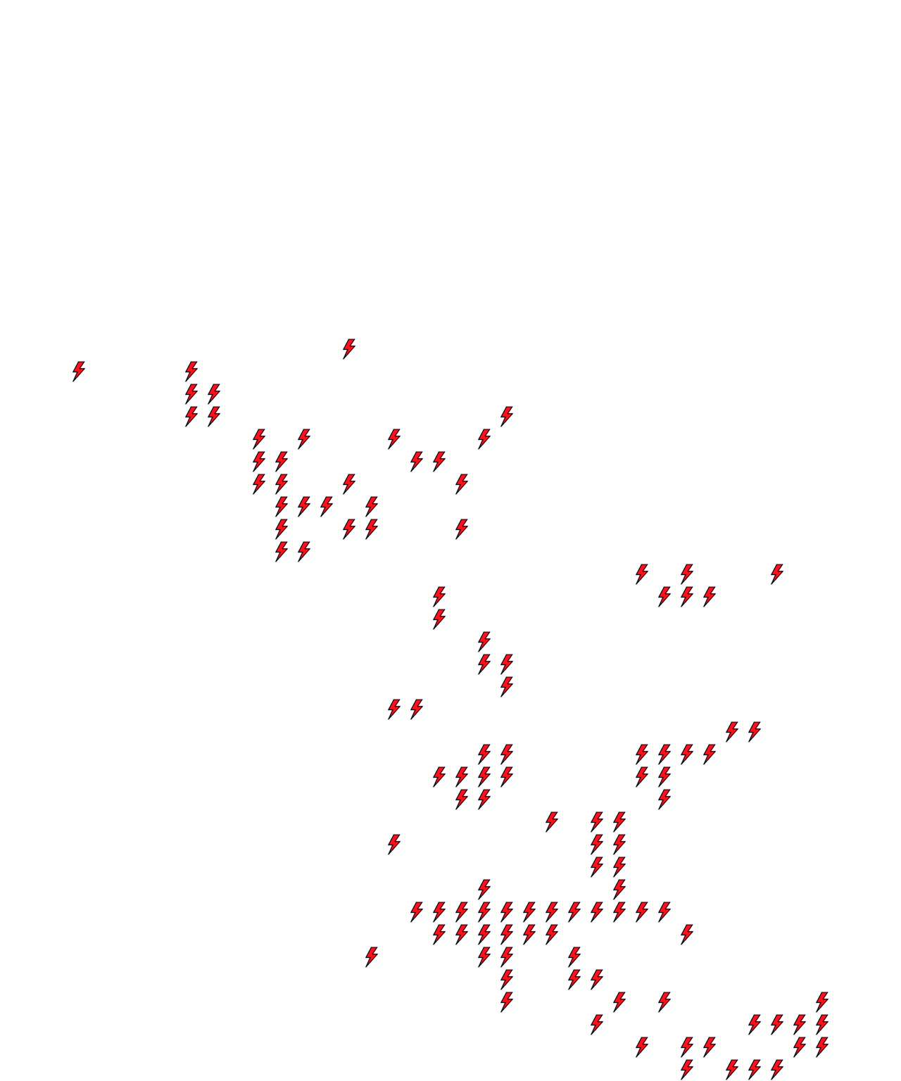 Lighthing Layer