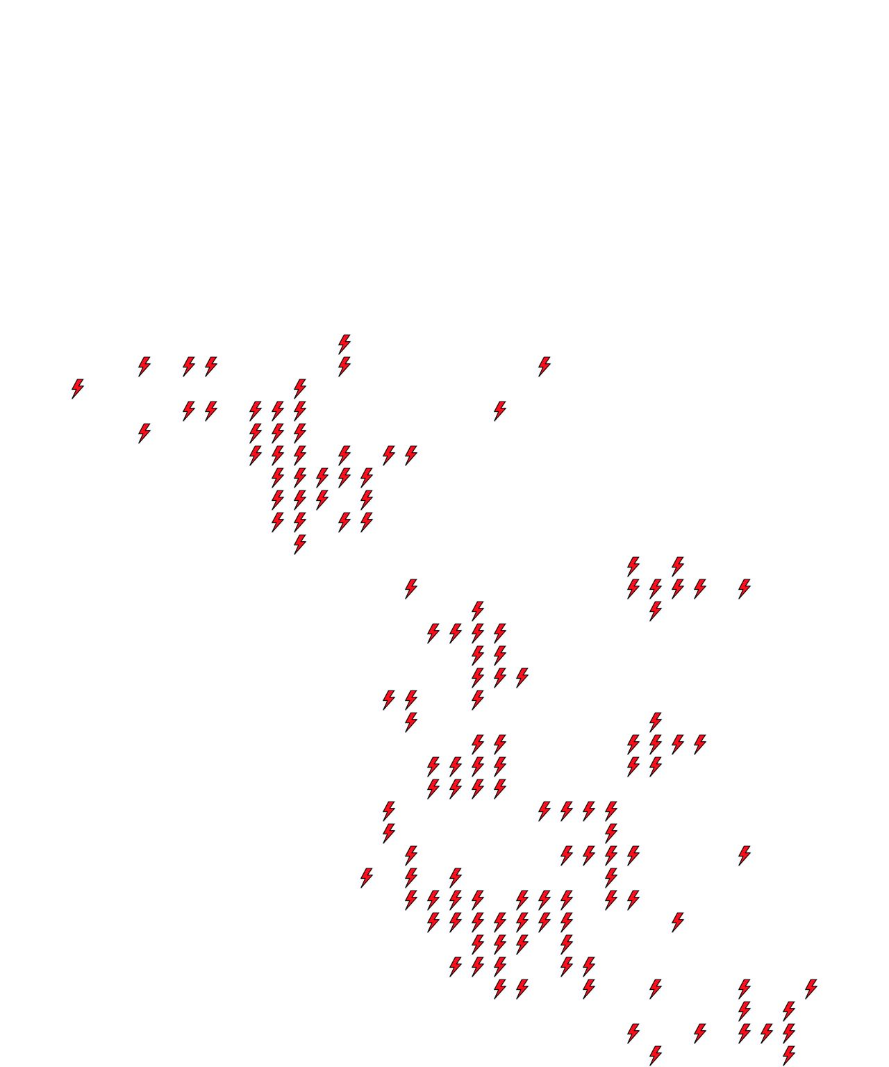 Lighthing Layer
