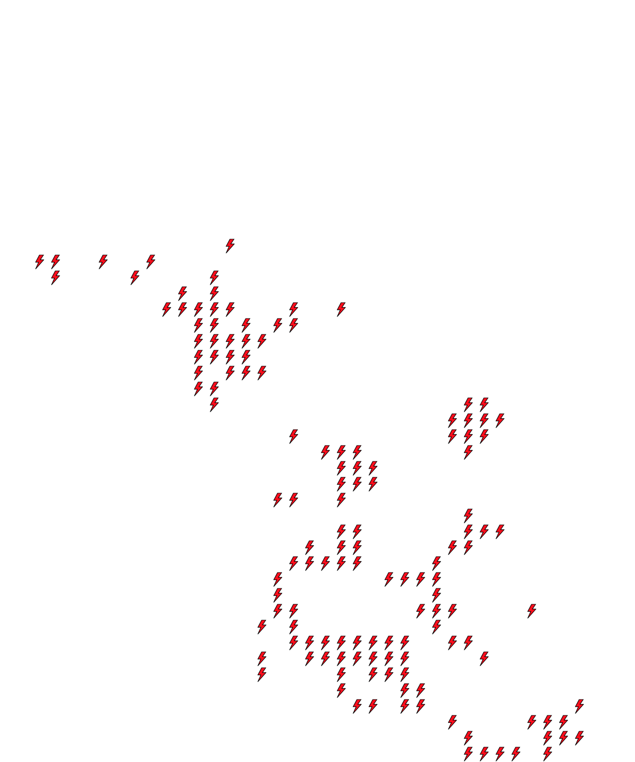 Lighthing Layer