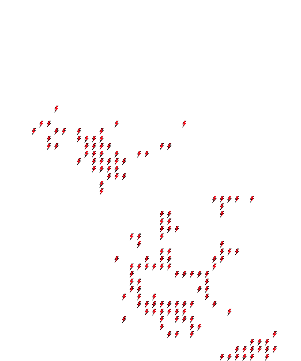 Lighthing Layer