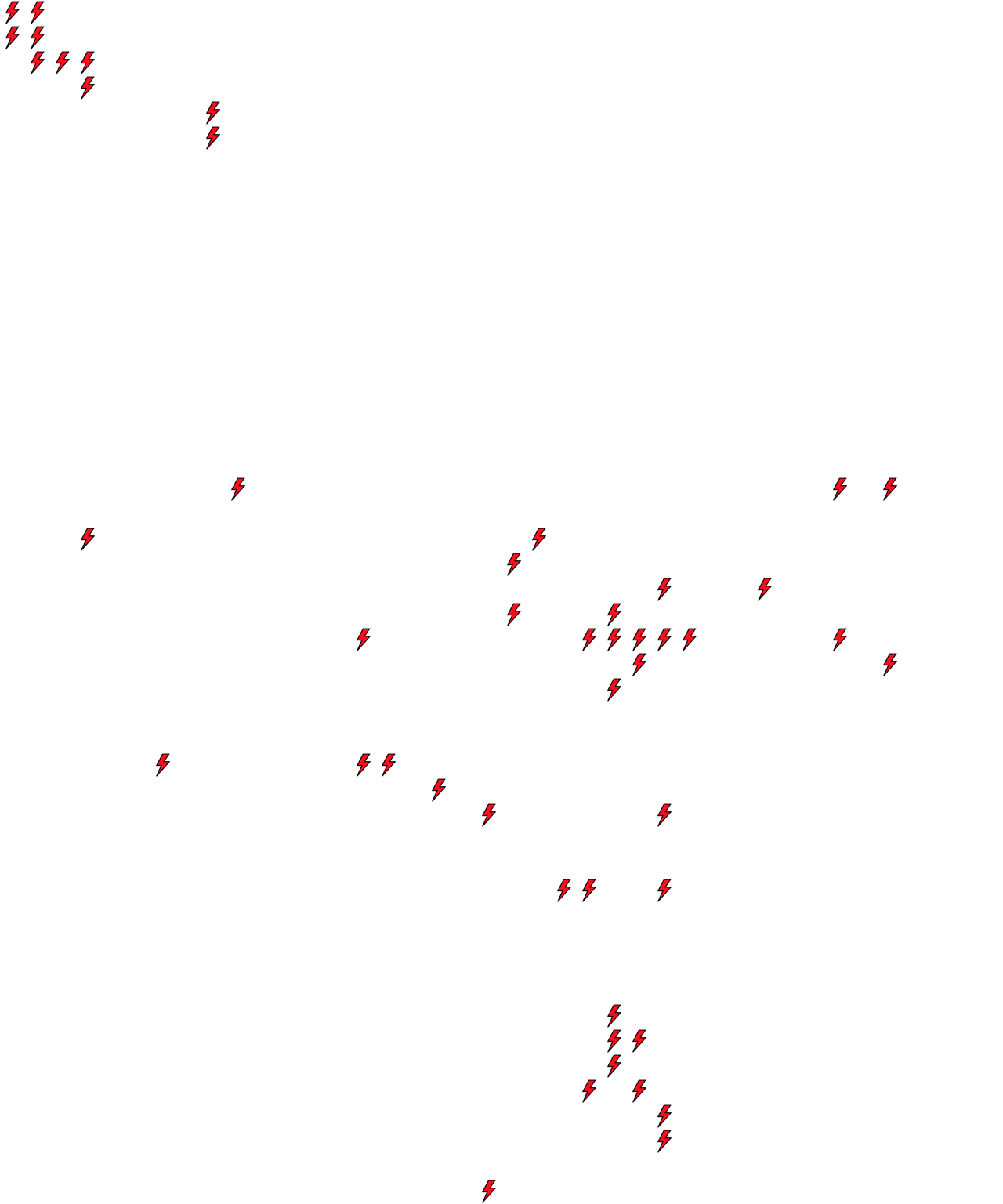 Lighthing Layer