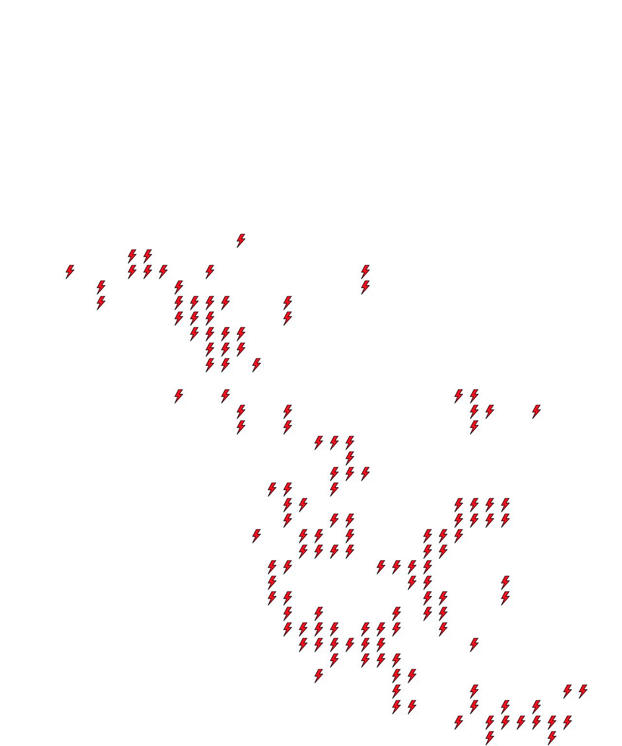Lighthing Layer