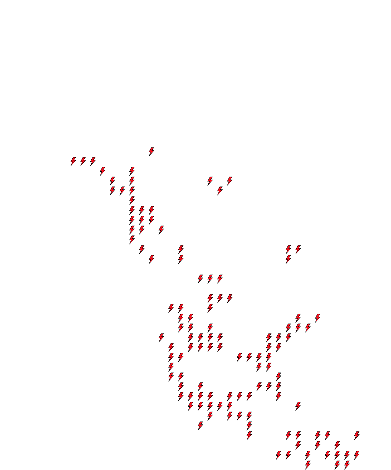 Lighthing Layer