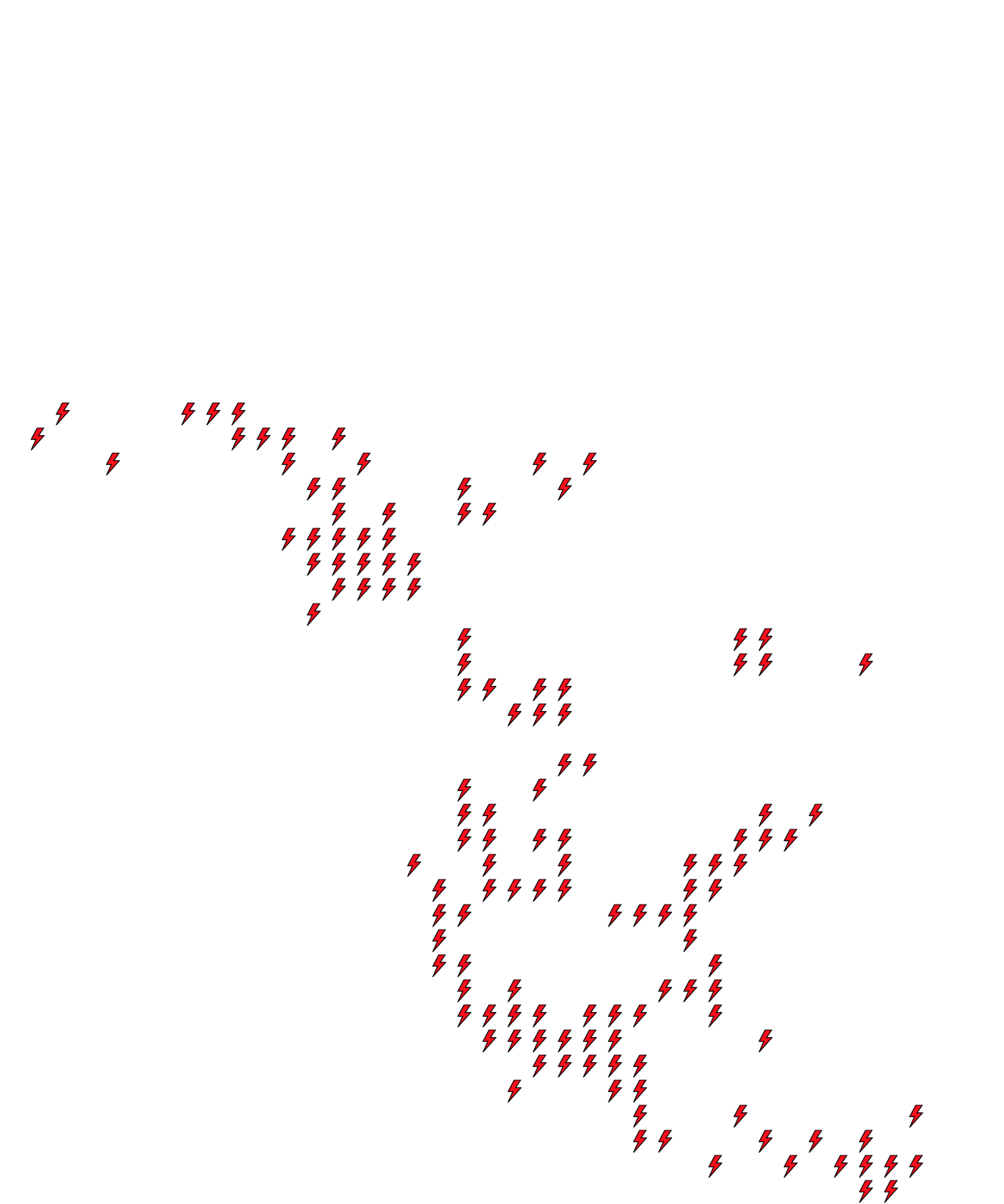 Lighthing Layer