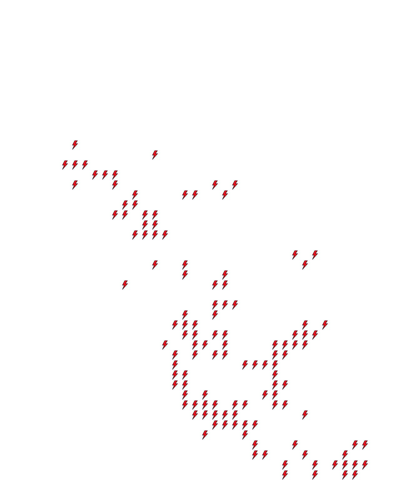 Lighthing Layer