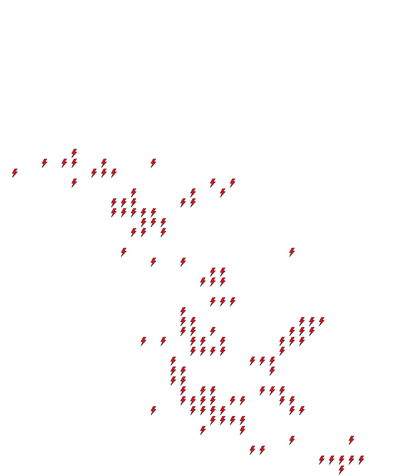 Lighthing Layer