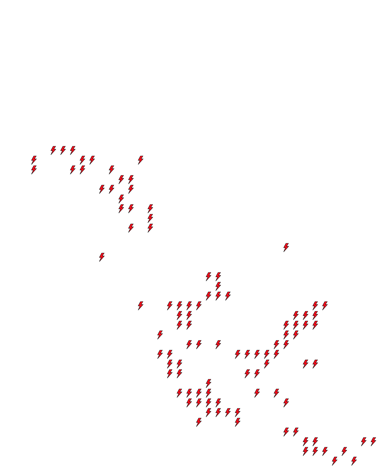 Lighthing Layer