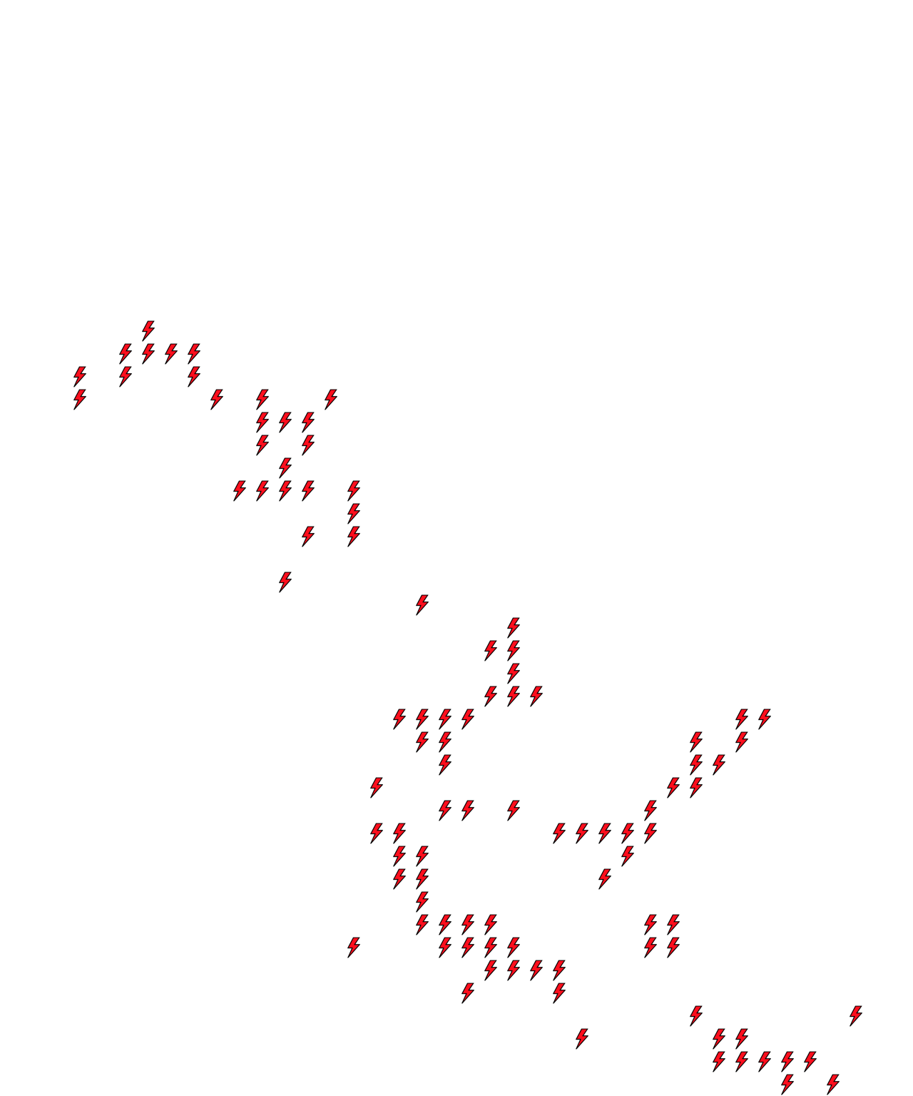 Lighthing Layer