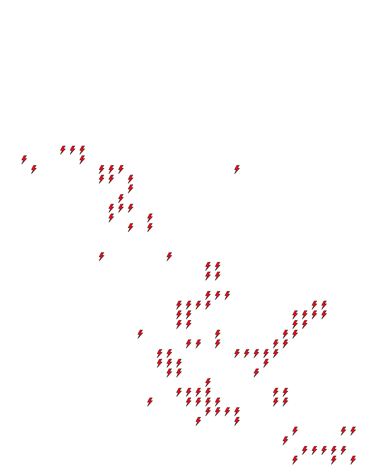 Lighthing Layer