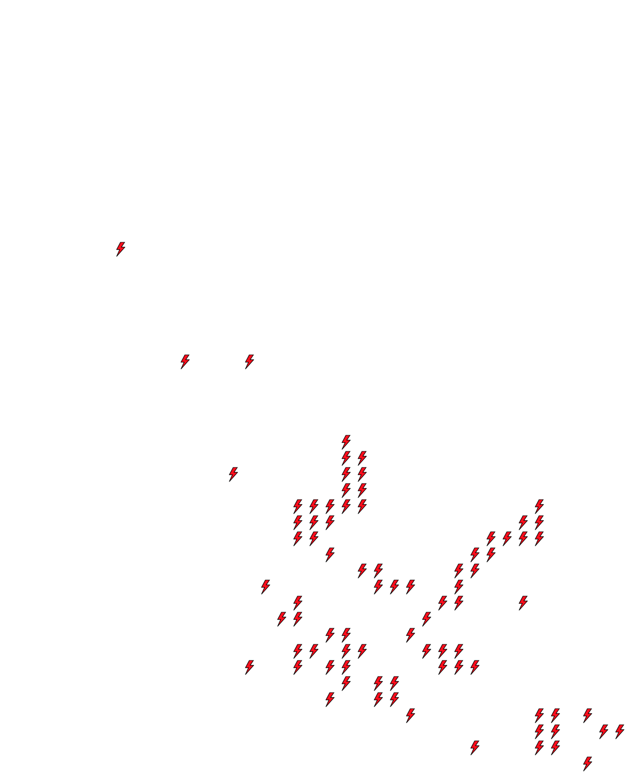 Lighthing Layer