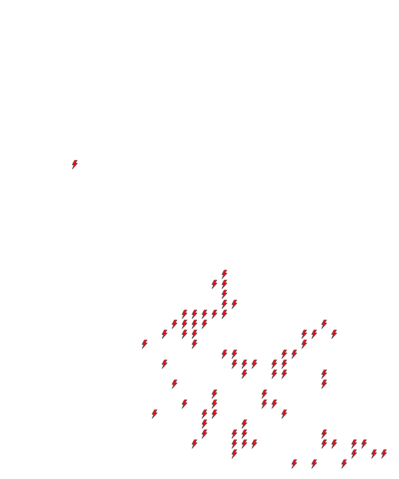 Lighthing Layer
