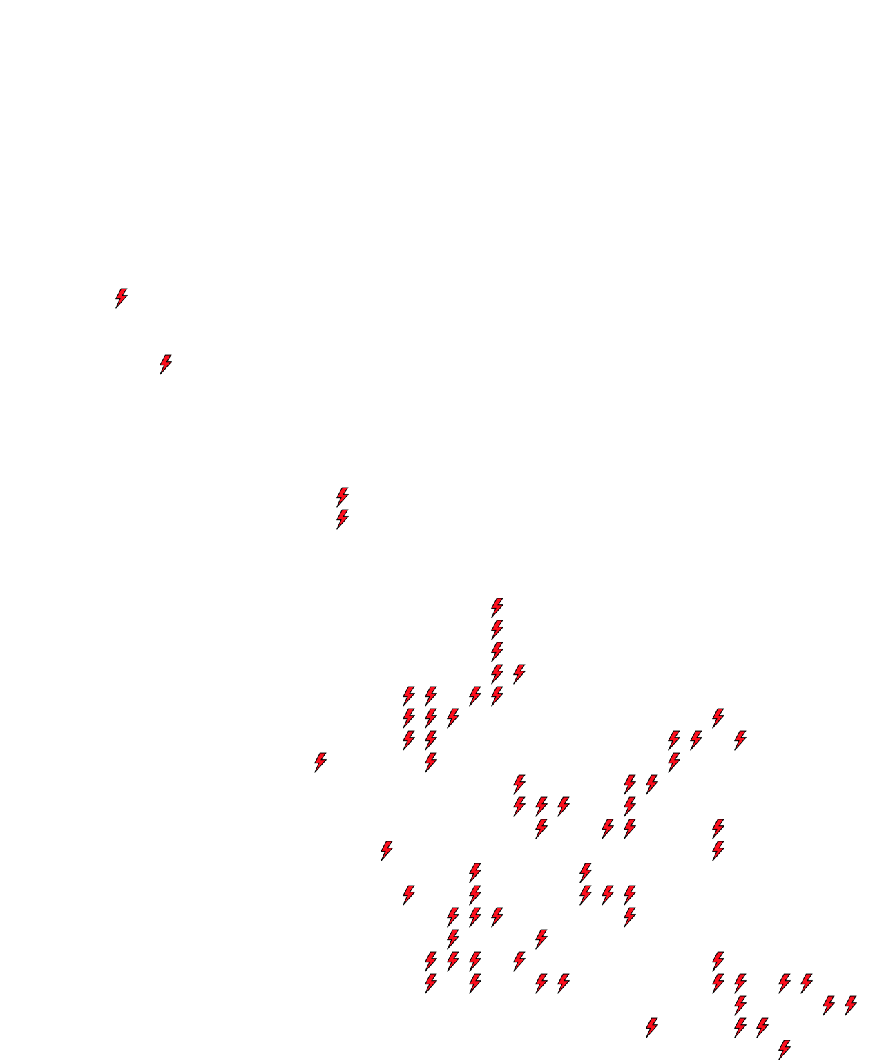 Lighthing Layer