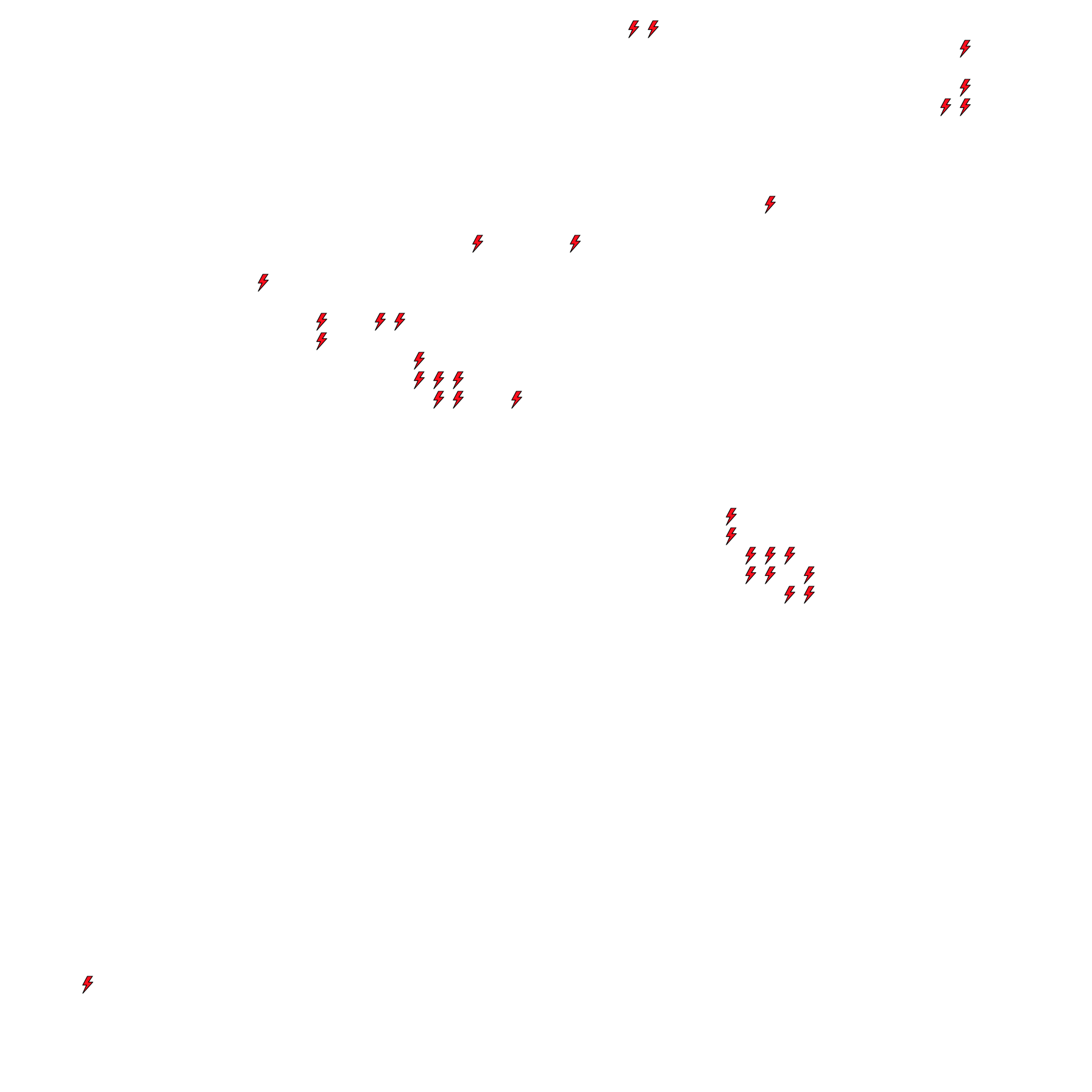 Lighthing Layer