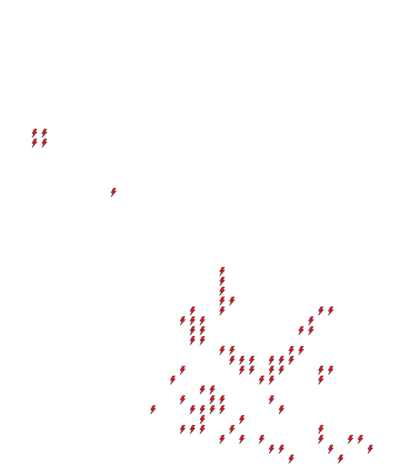 Lighthing Layer
