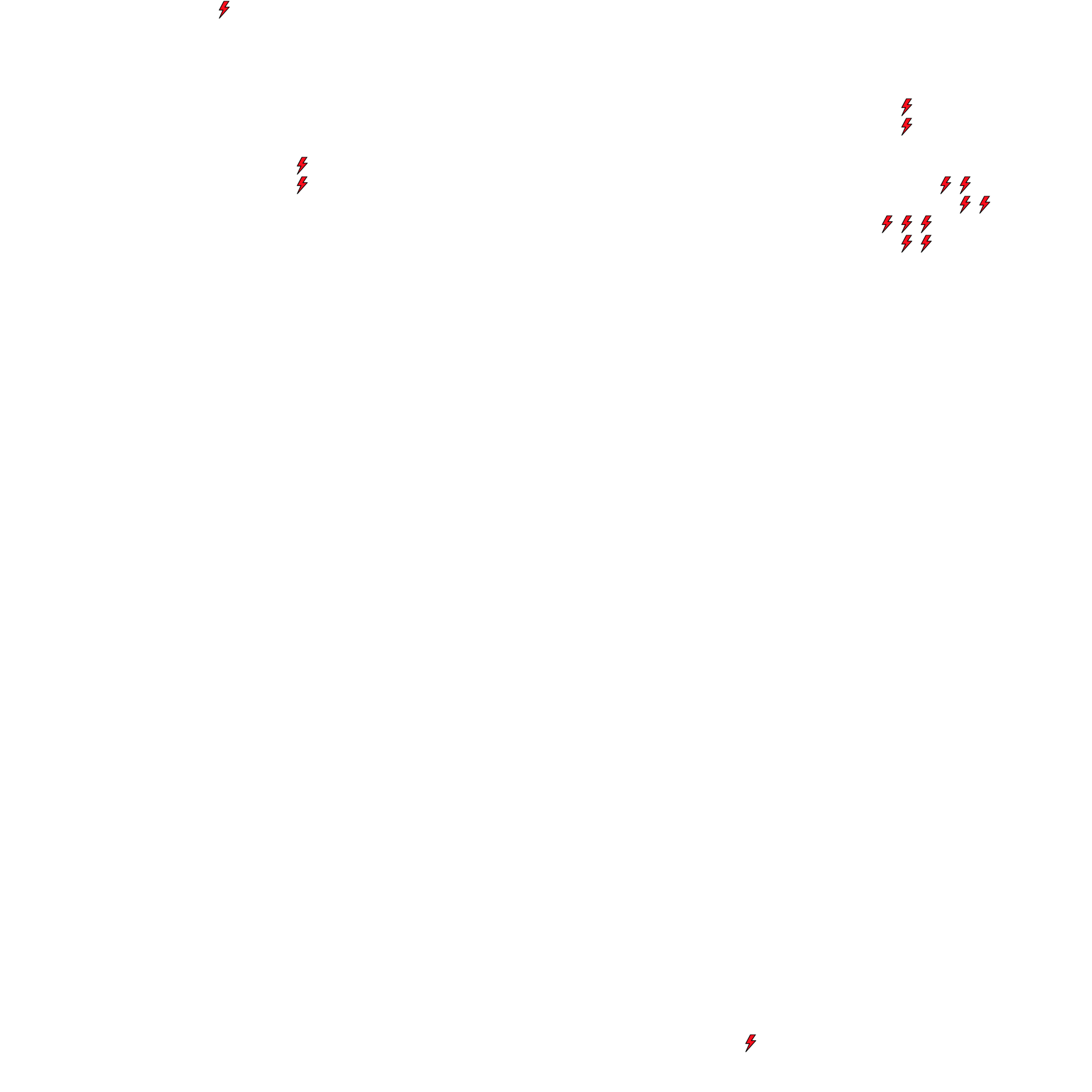 Lighthing Layer