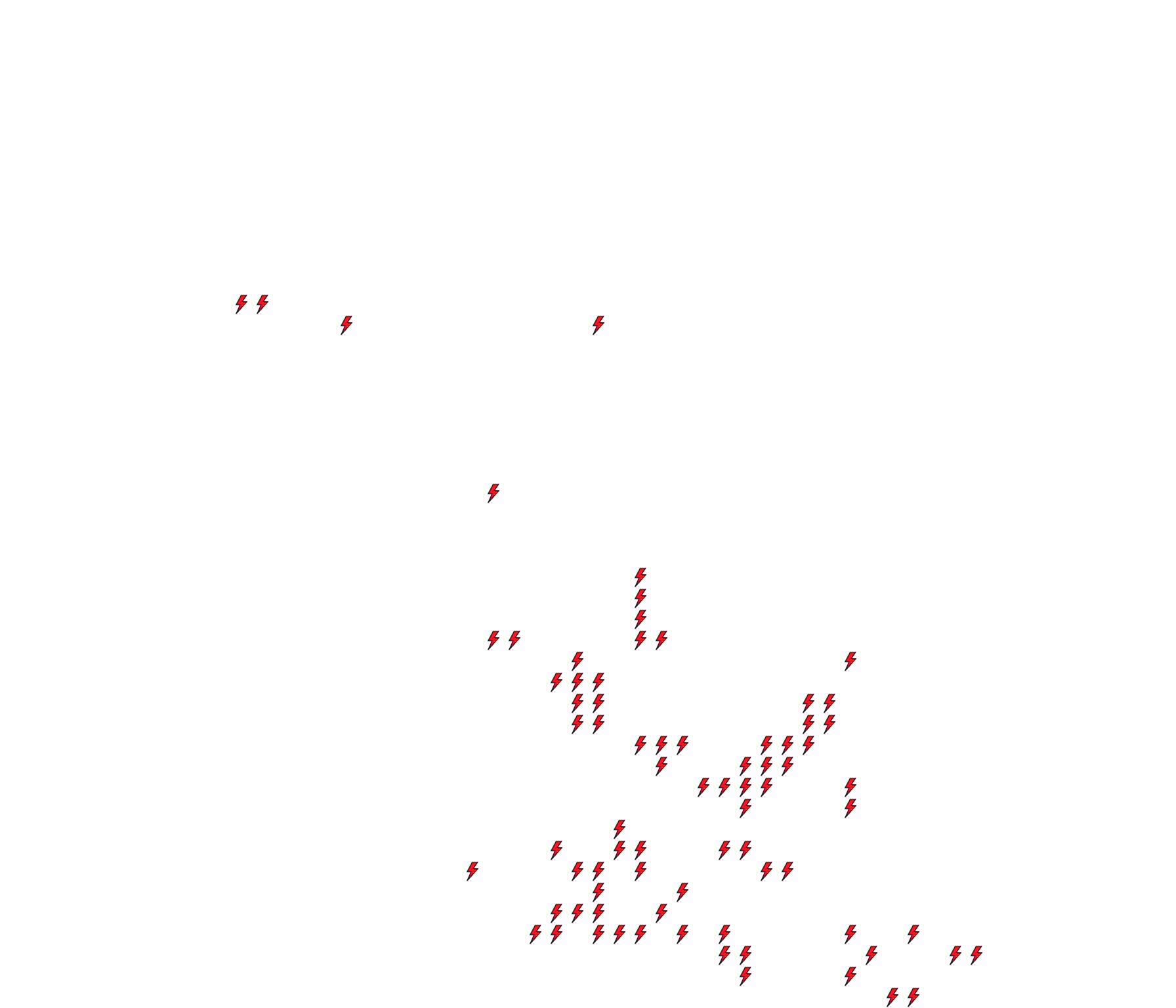 Lighthing Layer