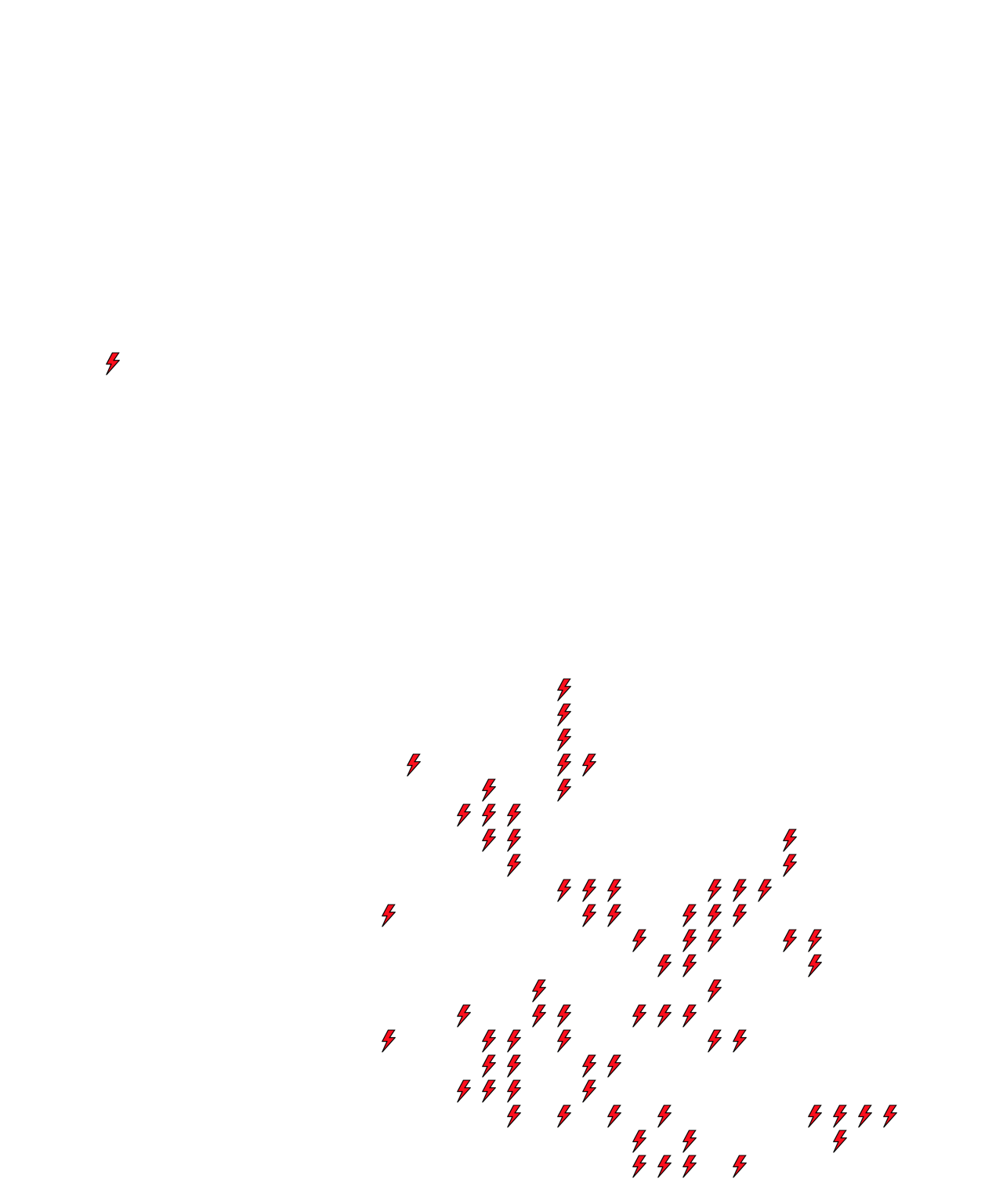 Lighthing Layer