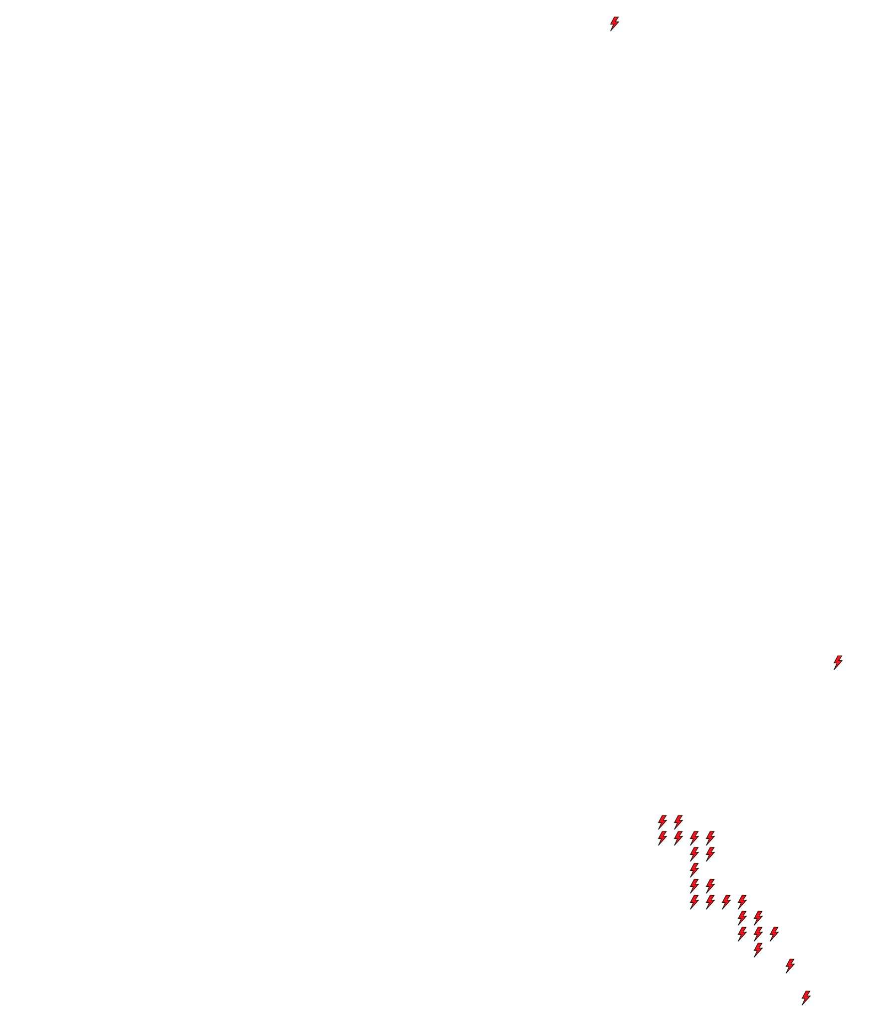 Lighthing Layer