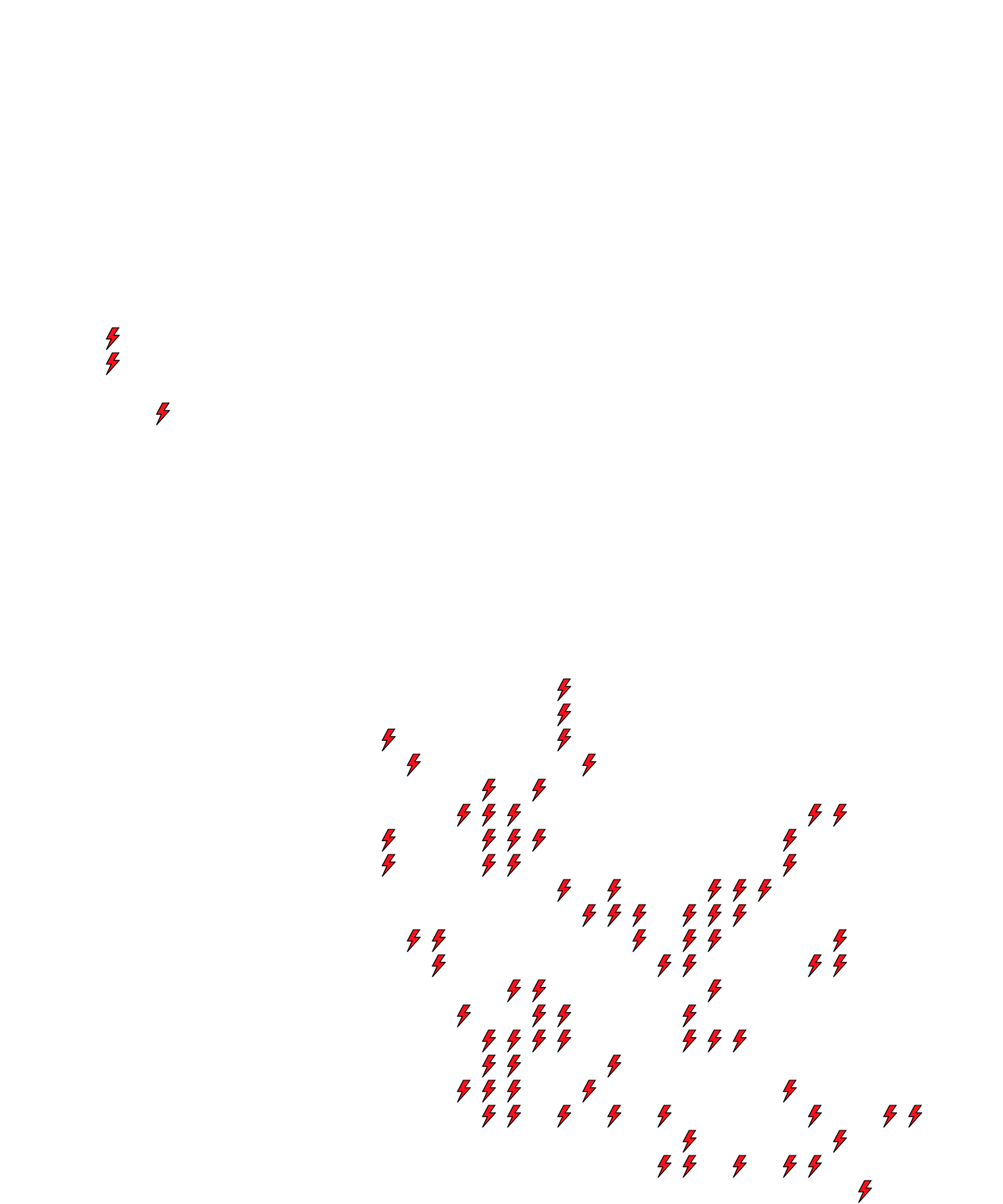 Lighthing Layer