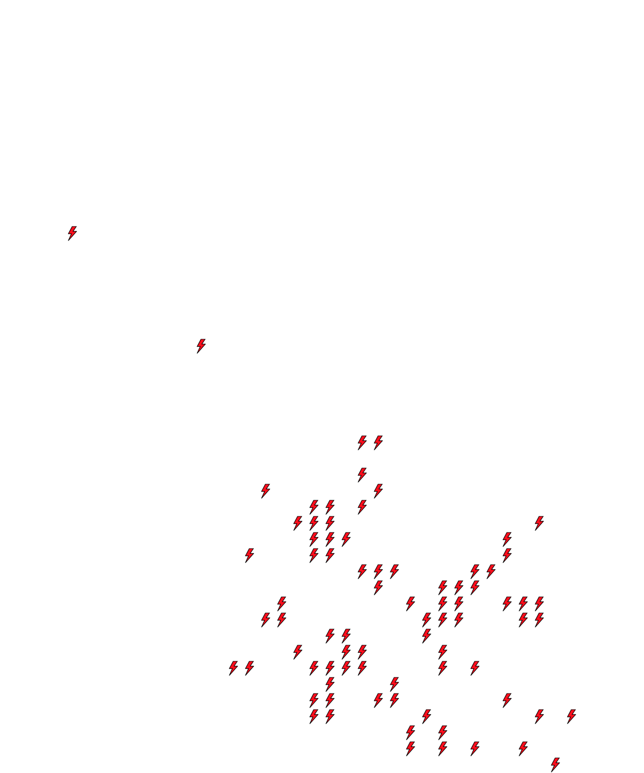 Lighthing Layer