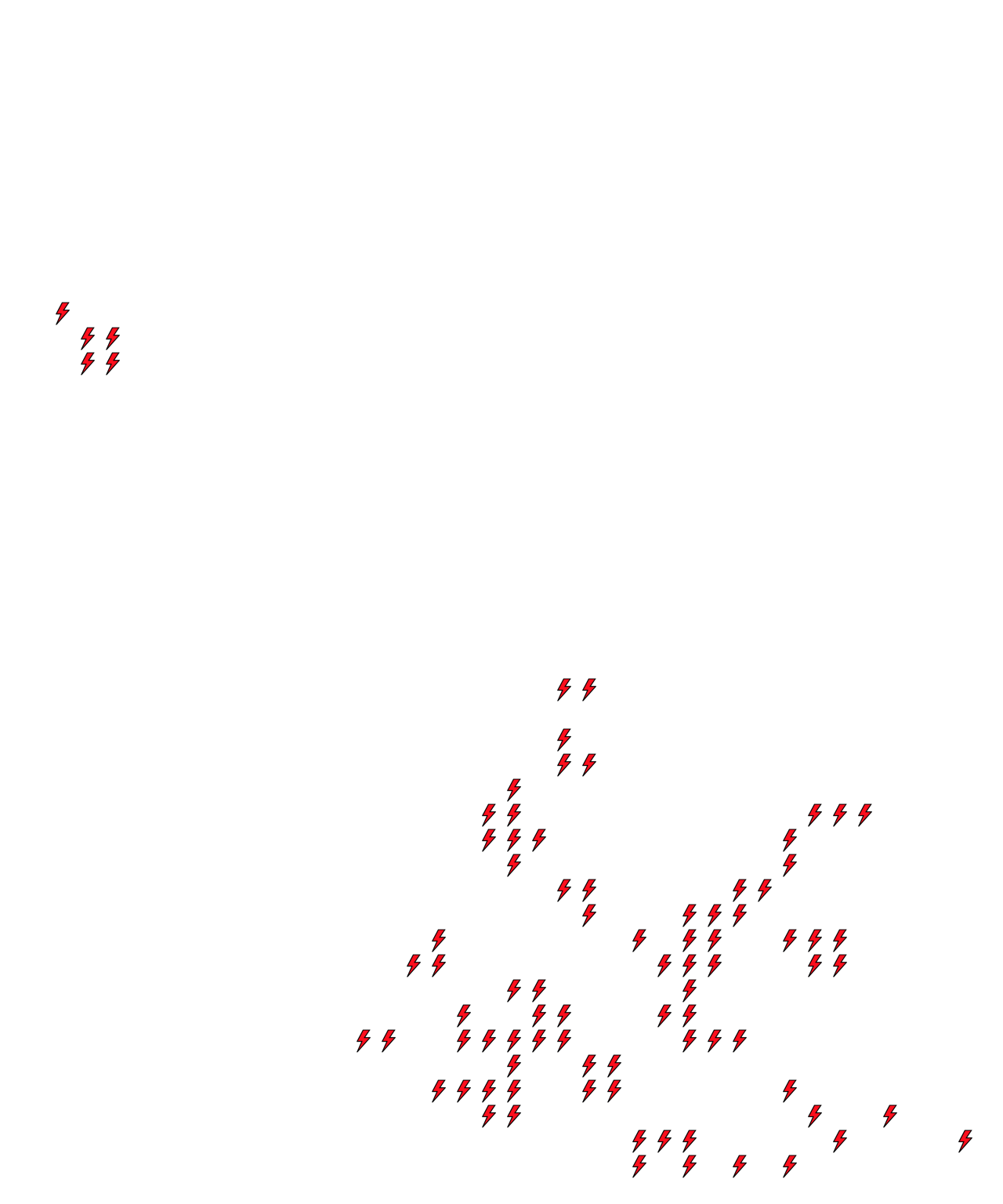 Lighthing Layer