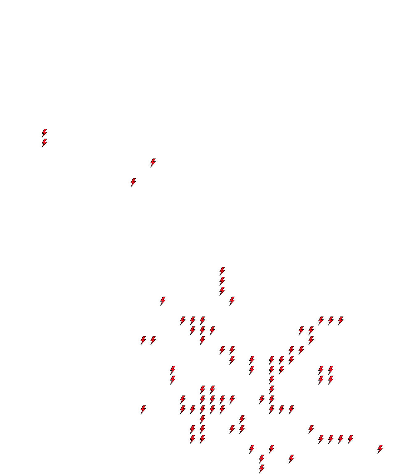 Lighthing Layer