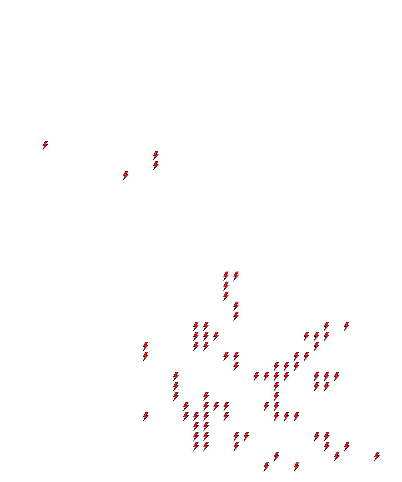 Lighthing Layer