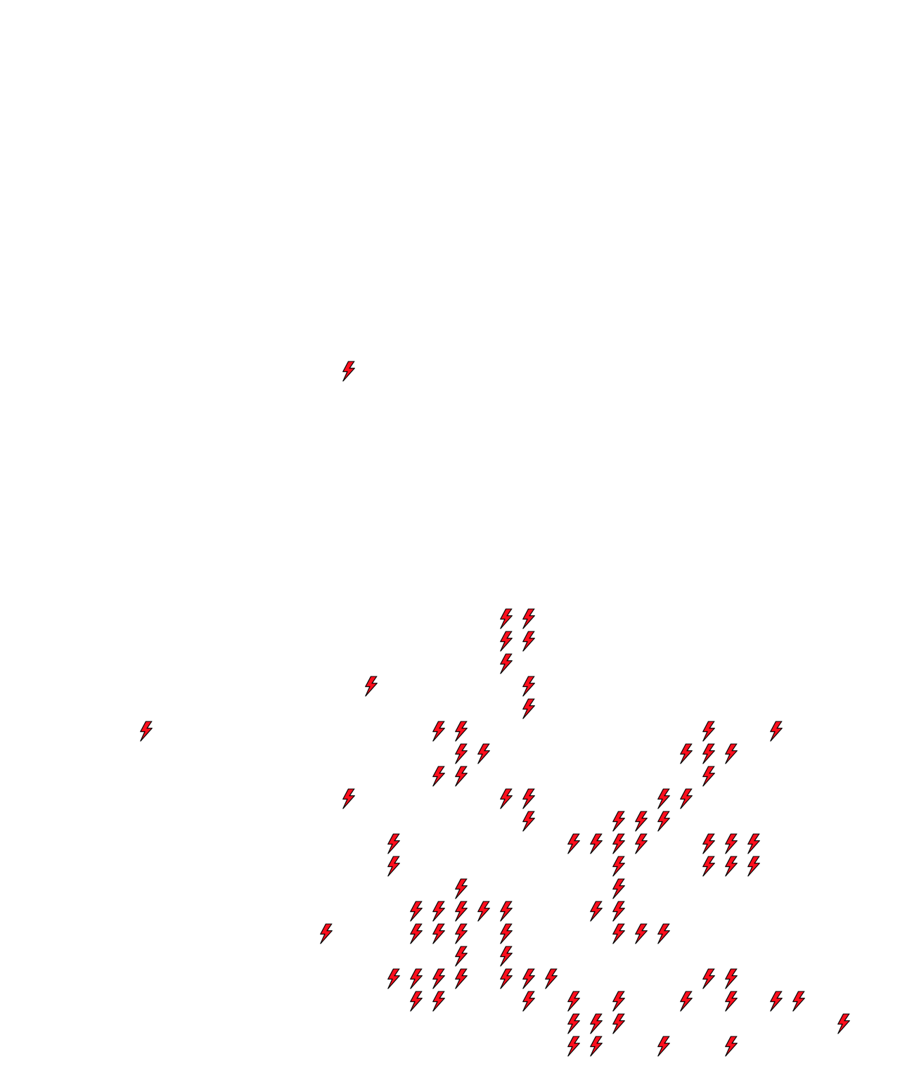 Lighthing Layer