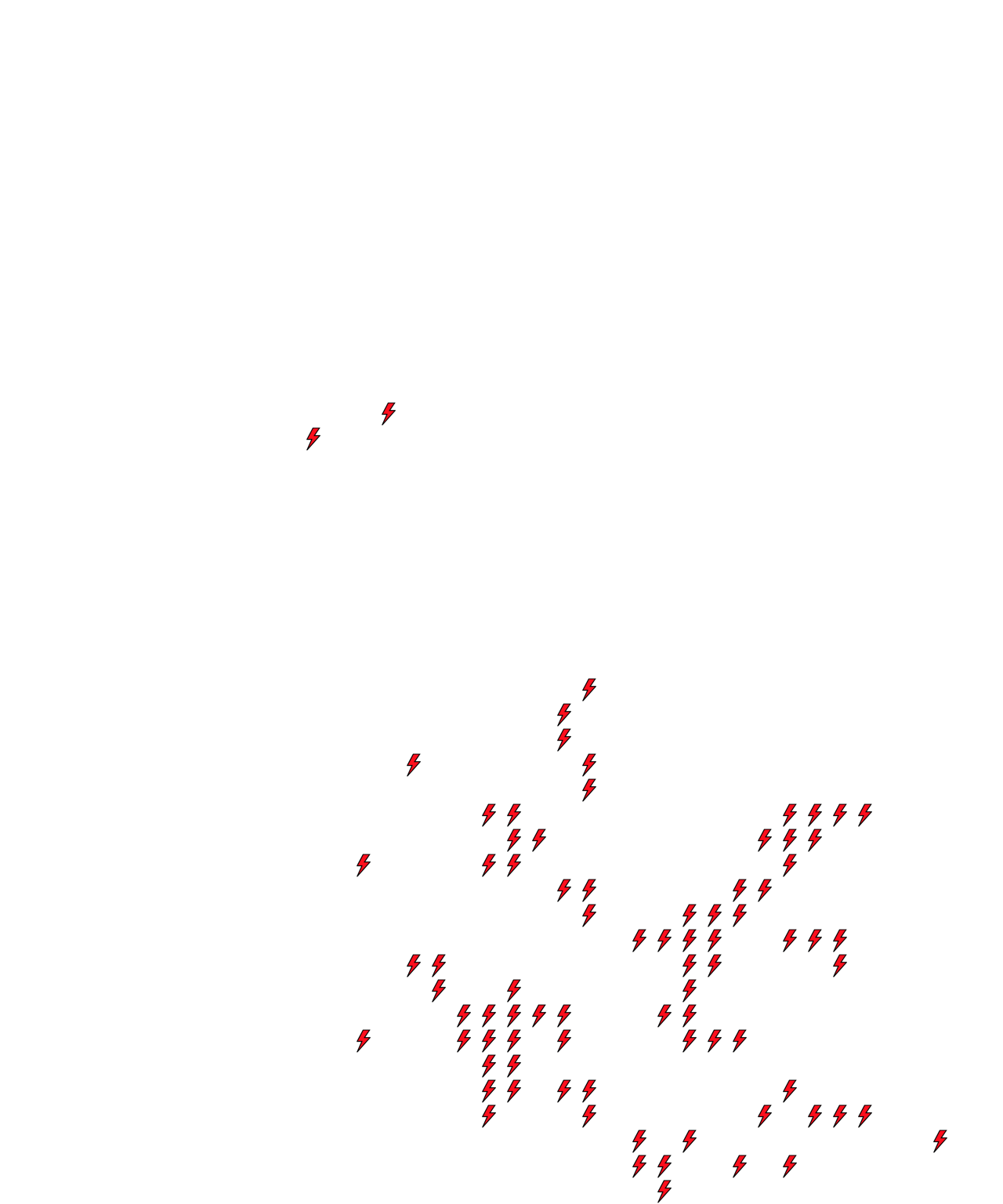 Lighthing Layer