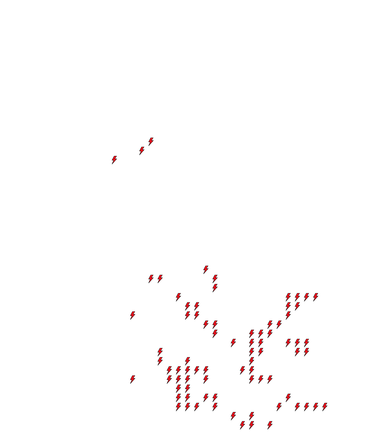 Lighthing Layer