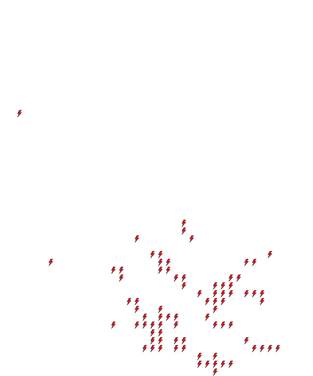 Lighthing Layer