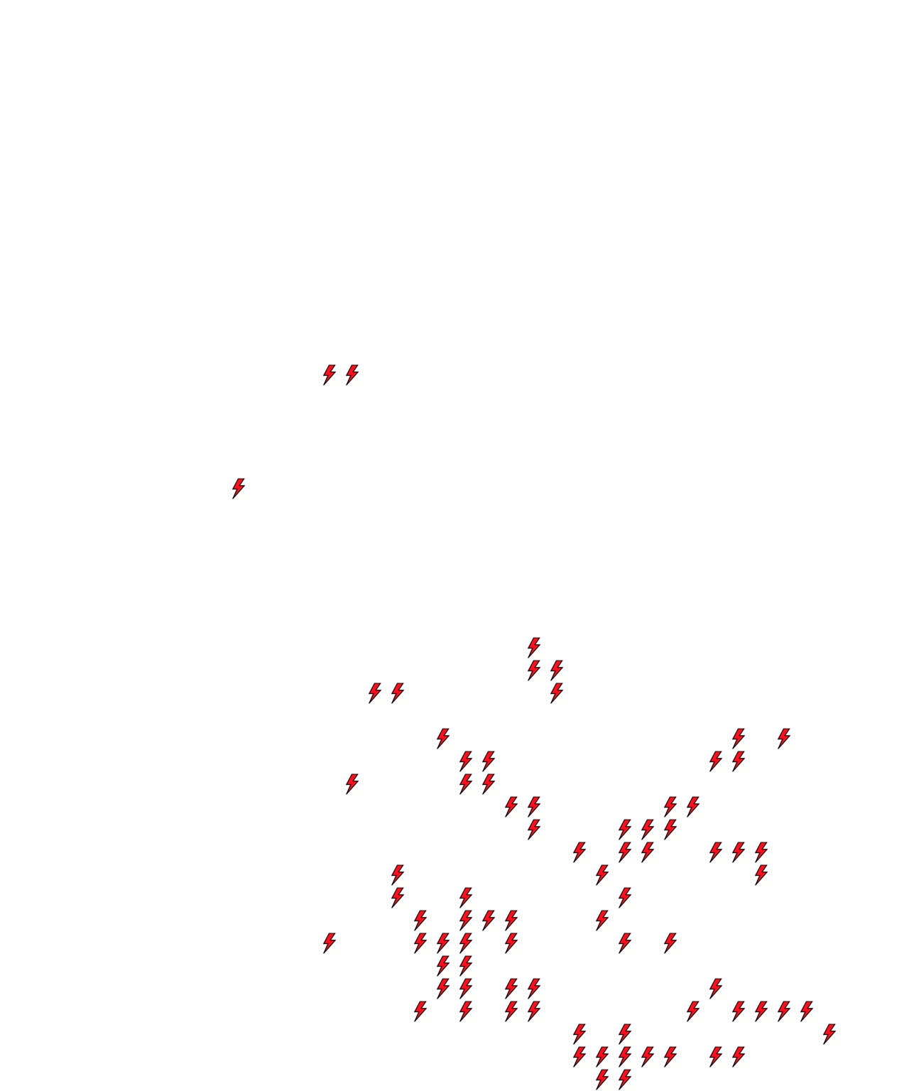 Lighthing Layer