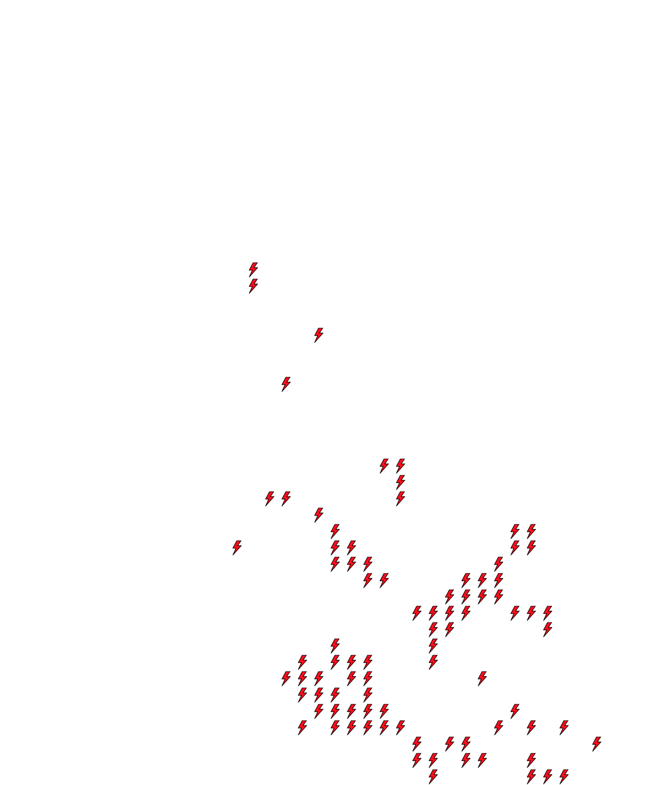 Lighthing Layer