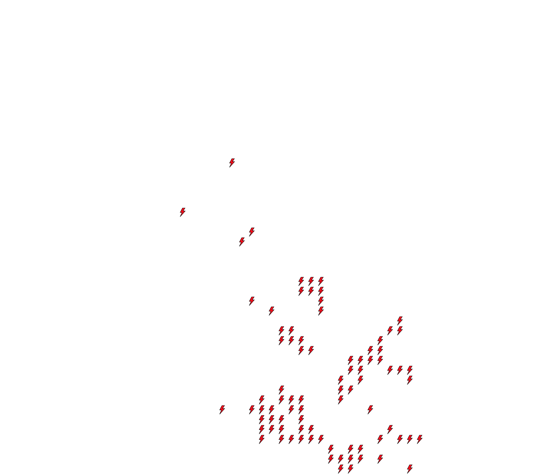Lighthing Layer