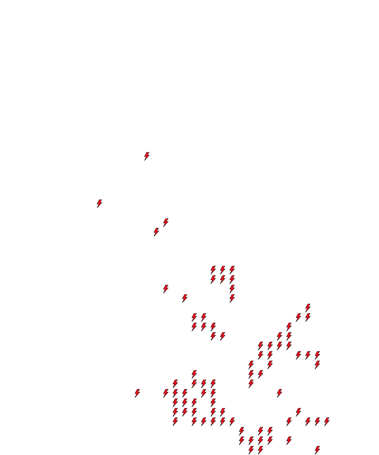 Lighthing Layer