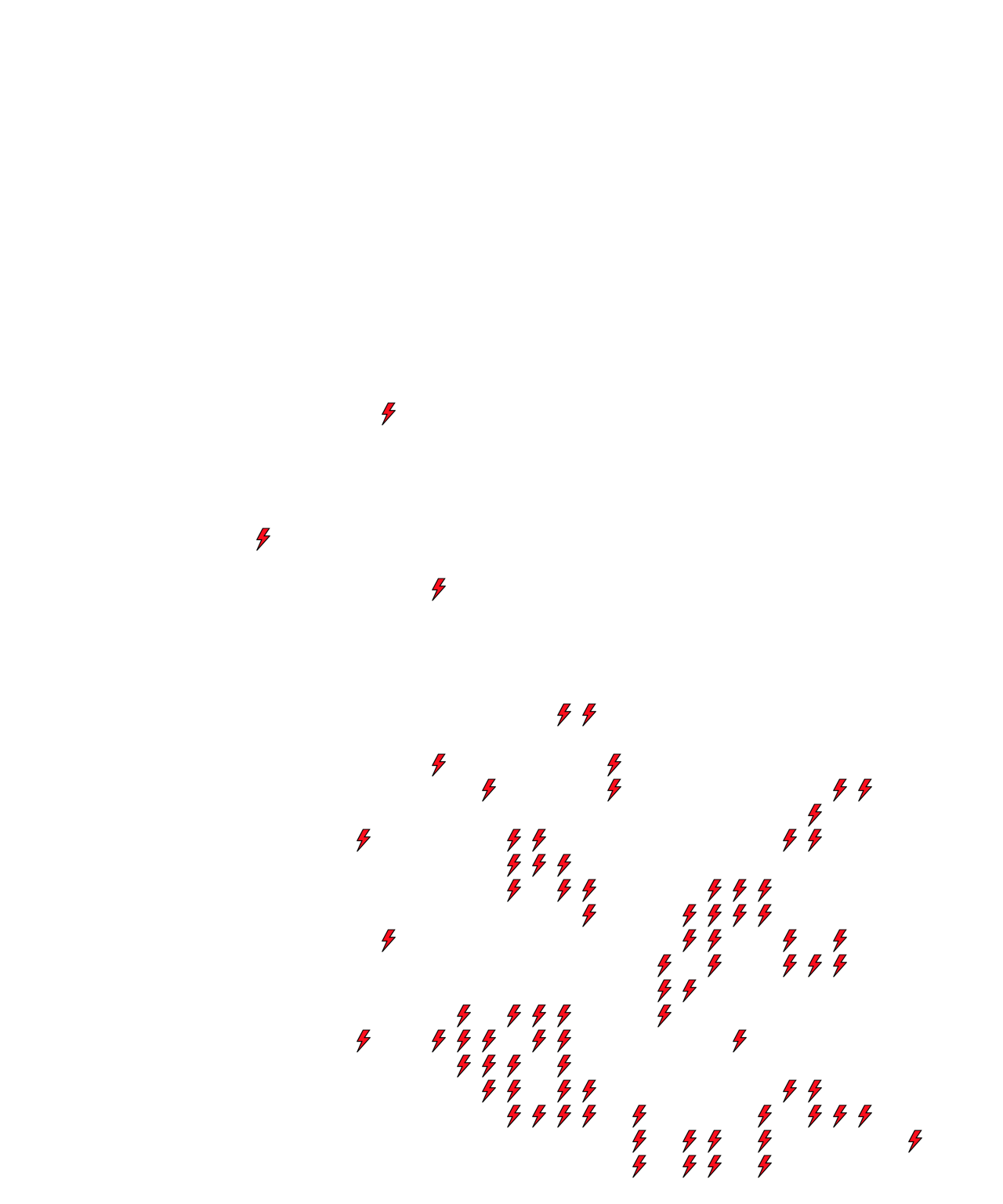 Lighthing Layer