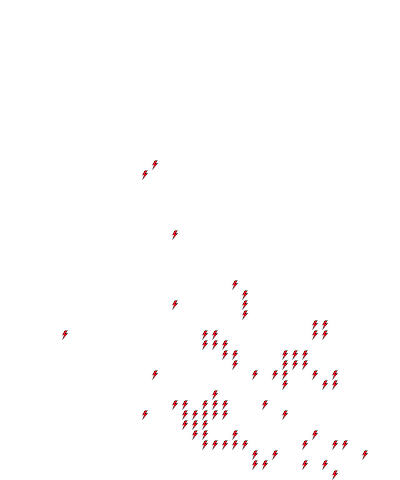 Lighthing Layer