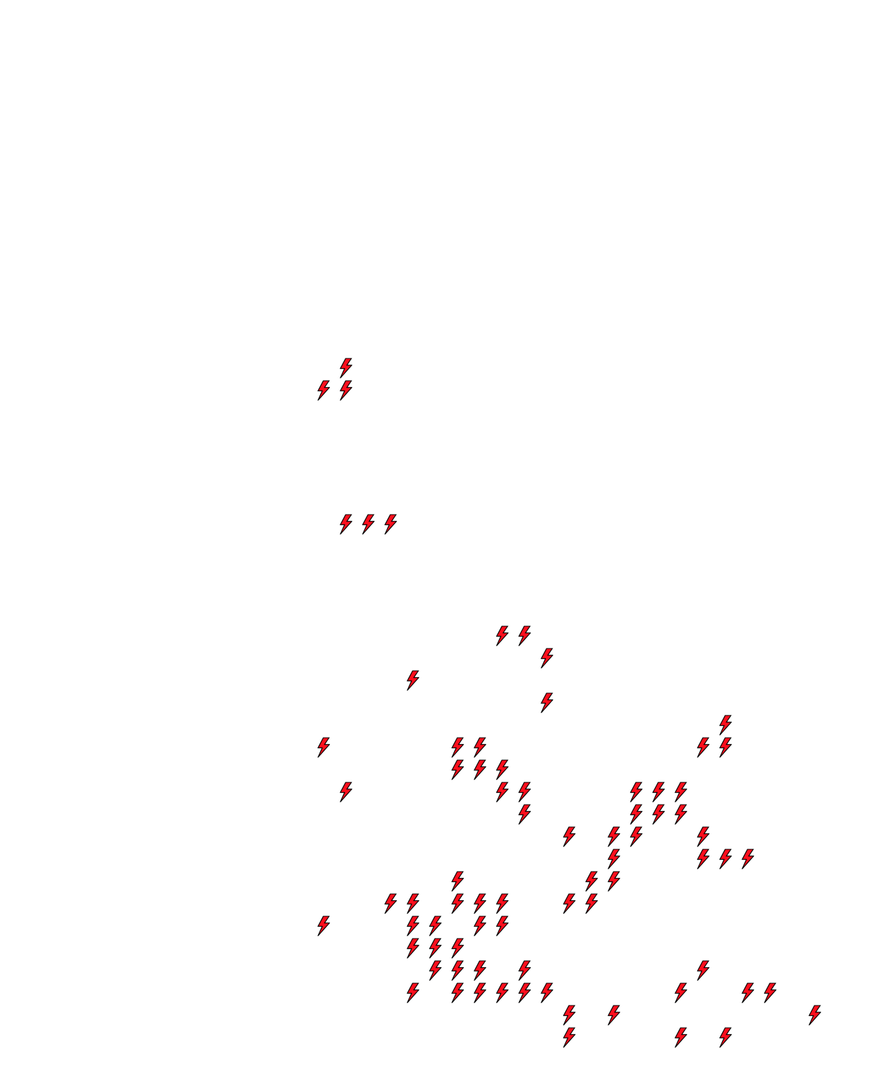 Lighthing Layer