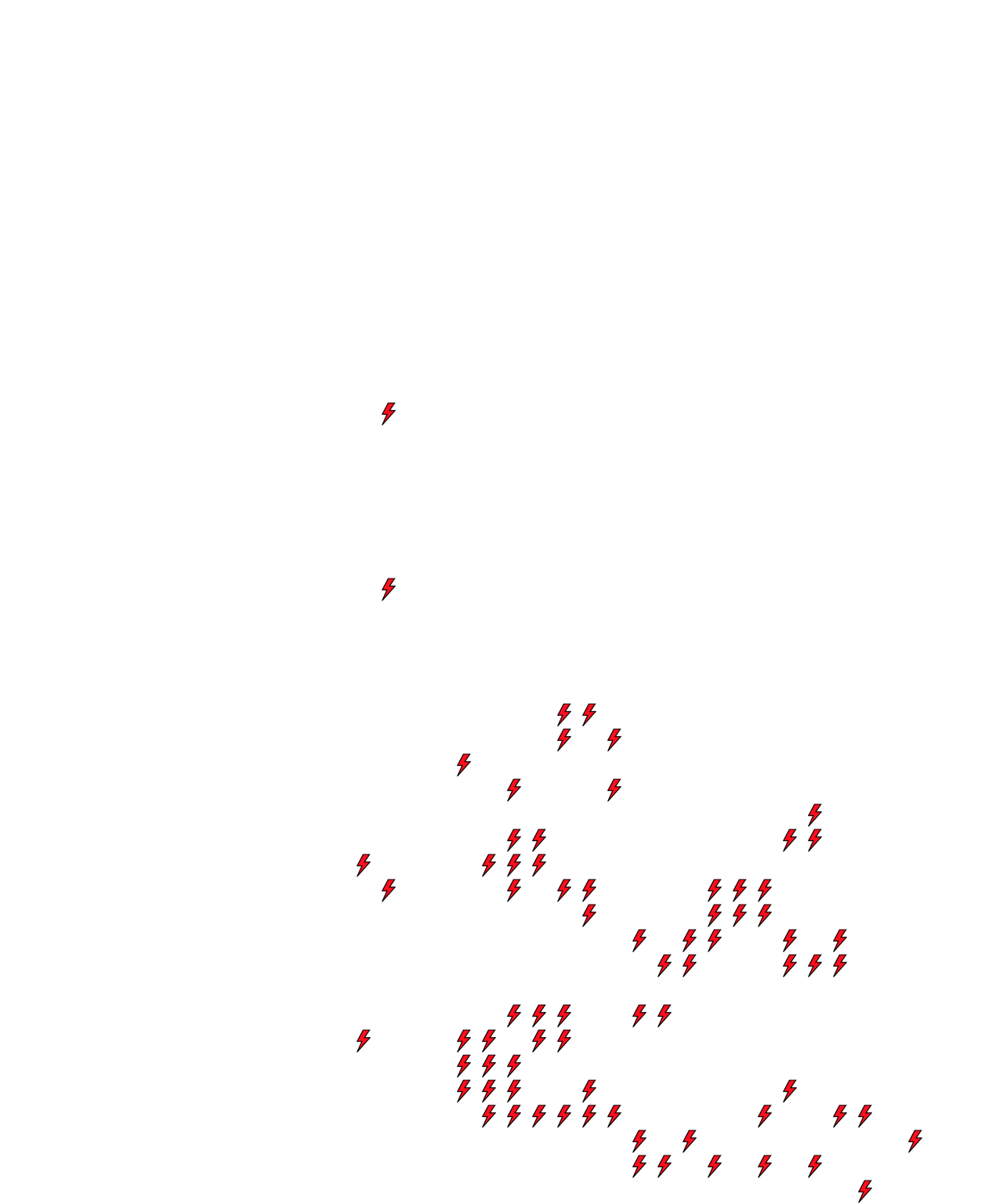 Lighthing Layer