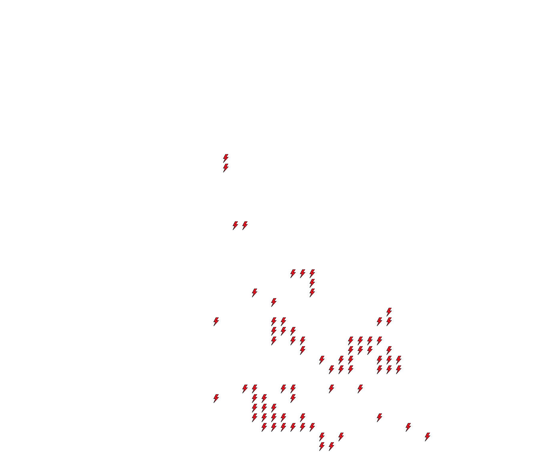 Lighthing Layer