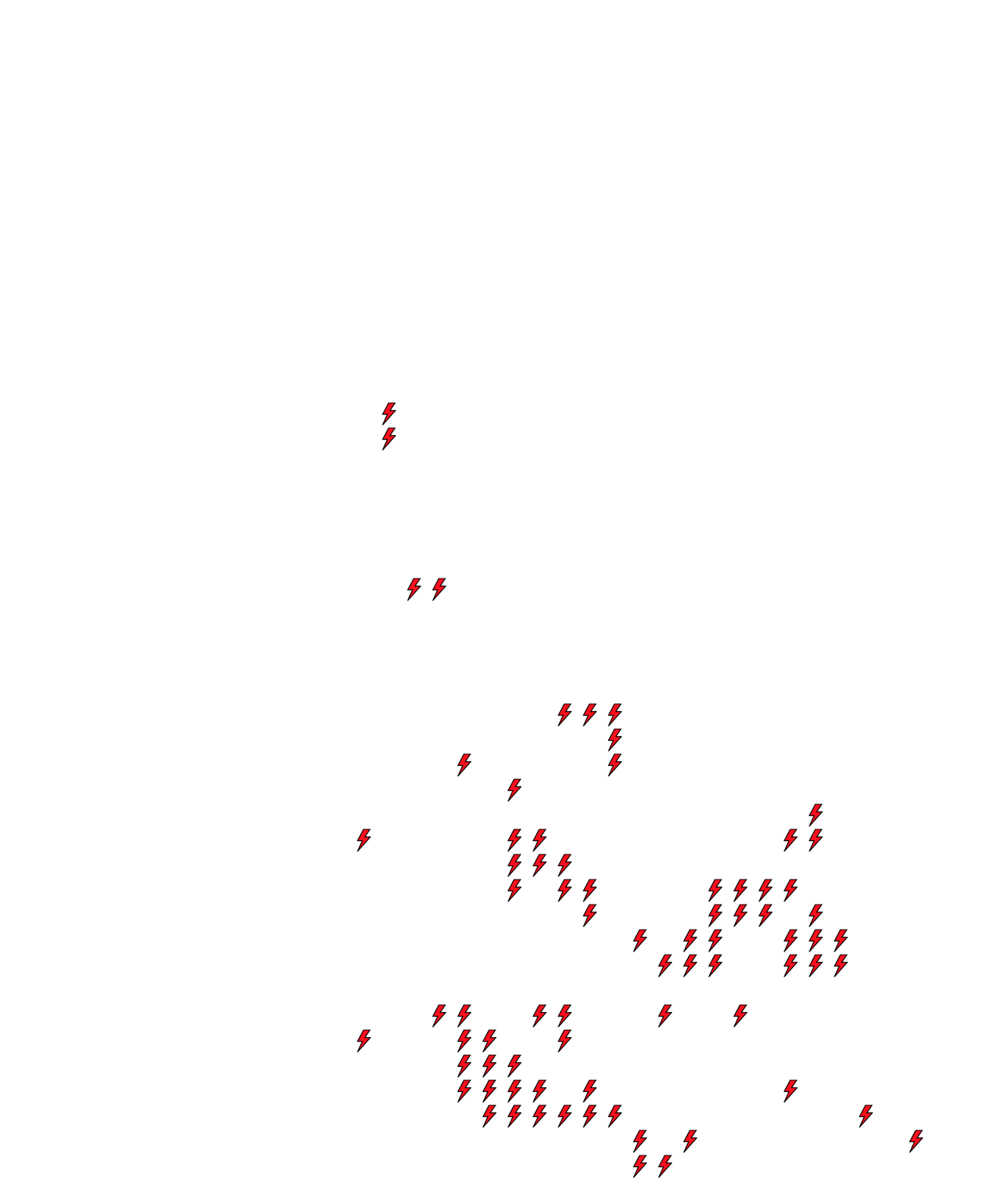 Lighthing Layer