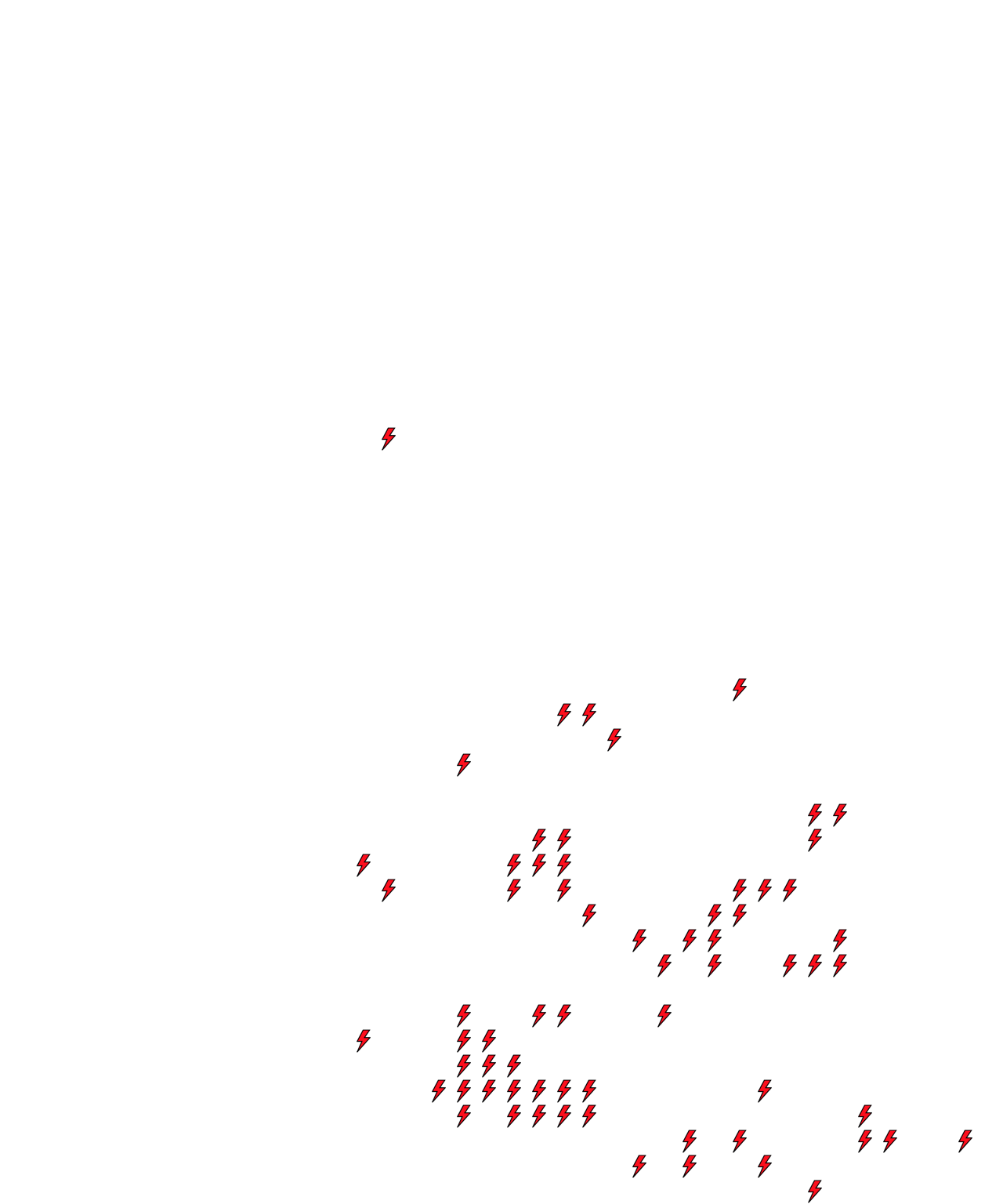 Lighthing Layer