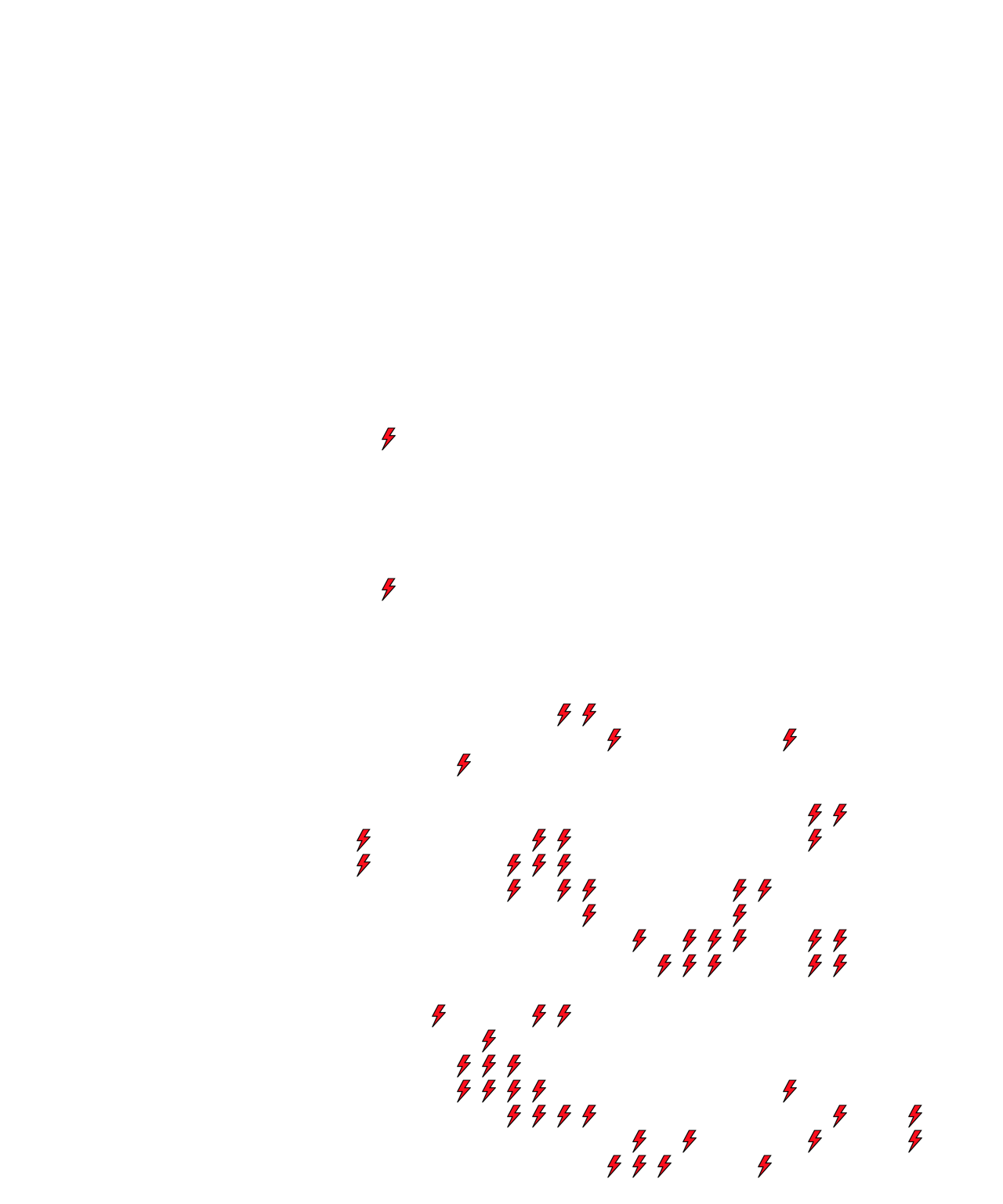 Lighthing Layer