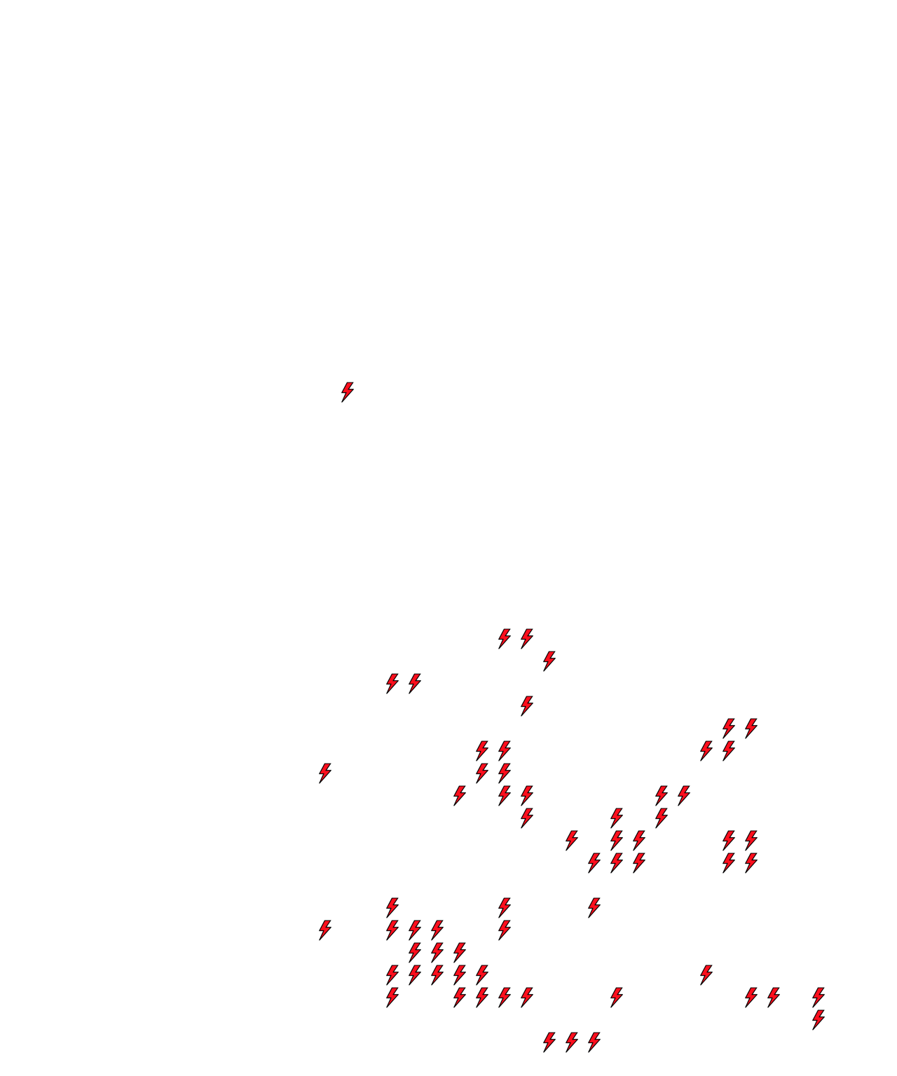 Lighthing Layer
